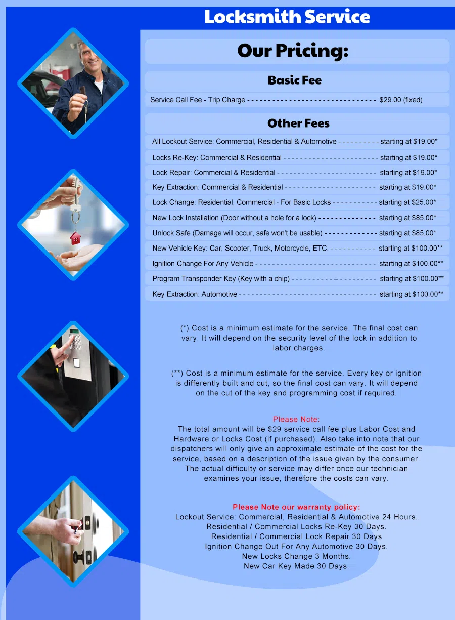 South CA Locksmith Store, South , CA 323-347-7725